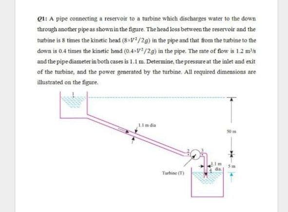 Q1: A pipe connecting a reservoir to a turbine which discharges water to the down
through another pipe as shownin the figure. The head loss between the reservoir and the
turbine is 8 times the kinetic head (8 V/2g) in the pipe and that from the turbine to the
down is 0.4 times the kinetic head (0.4 V/2g) in the pipe. The rate of flow is 1.2 ms
and the pipe diameter in both cases is 1.1 m. Determine, the pressure at the inlet and exit
of the turbine, and the power generated by the turbine. All required dimensions are
illustrated on the figure.
1.1m dia
50 m
dia.
Turbine (T)
