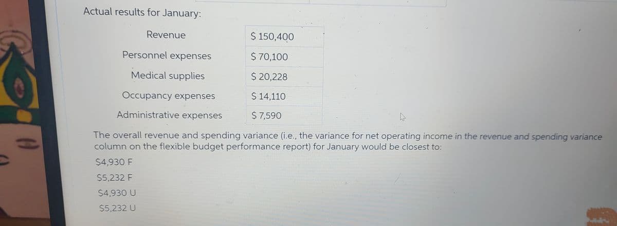 Actual results for January:
Revenue
Personnel expenses
Medical supplies
Occupancy expenses
Administrative expenses
$ 150,400
$ 70,100
$ 20,228
$ 14,110
$ 7,590
A
The overall revenue and spending variance (i.e., the variance for net operating income in the revenue and spending variance
column on the flexible budget performance report) for January would be closest to:
$4,930 F
$5,232 F
$4,930 U
$5,232 U