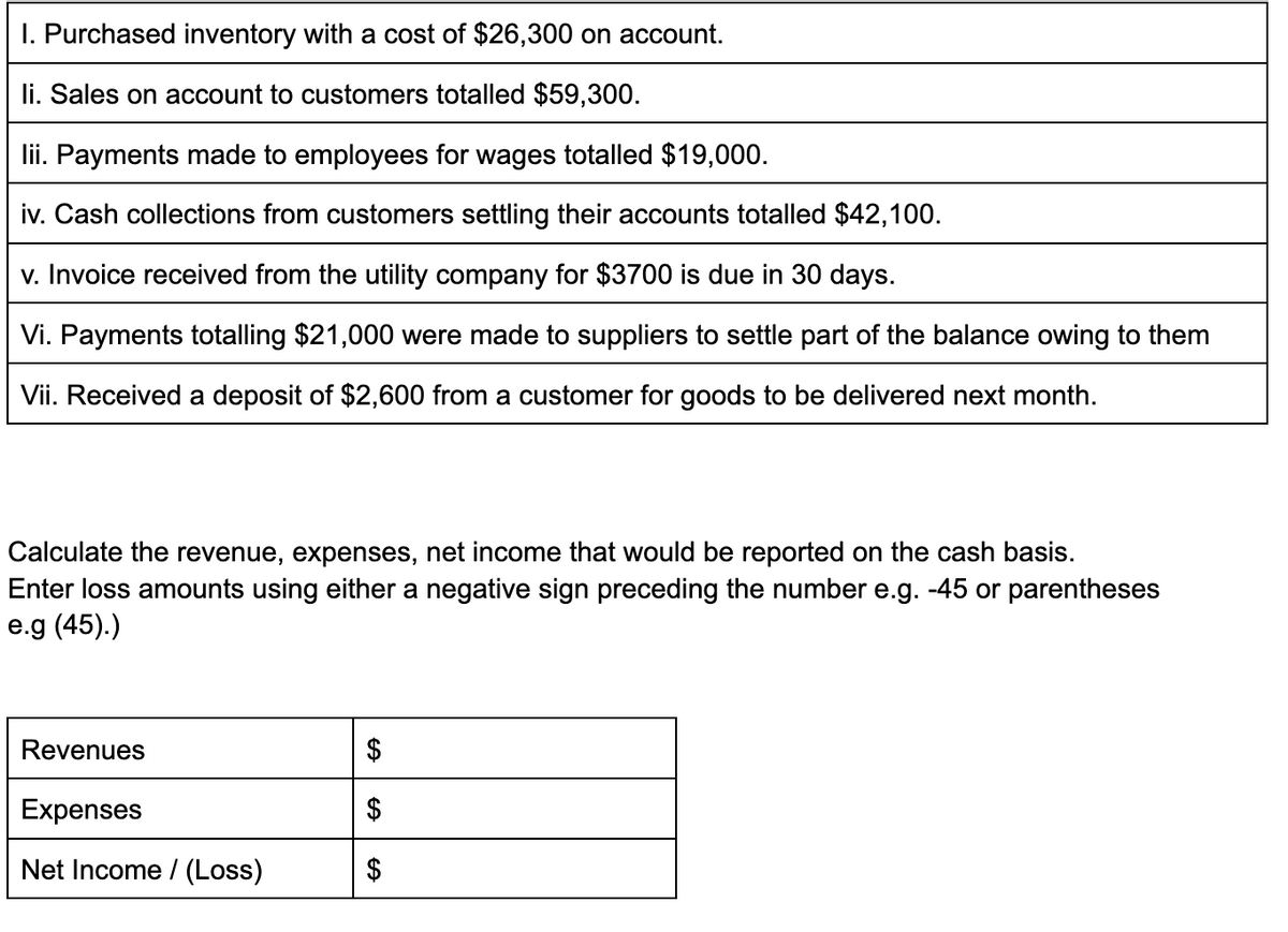 1. Purchased inventory with a cost of $26,300 on account.
li. Sales on account to customers totalled $59,300.
lii. Payments made to employees for wages totalled $19,000.
iv. Cash collections from customers settling their accounts totalled $42,100.
v. Invoice received from the utility company for $3700 is due in 30 days.
Vi. Payments totalling $21,000 were made to suppliers to settle part of the balance owing to them
Vii. Received a deposit of $2,600 from a customer for goods to be delivered next month.
Calculate the revenue, expenses, net income that would be reported on the cash basis.
Enter loss amounts using either a negative sign preceding the number e.g. -45 or parentheses
e.g (45).)
Revenues
Expenses
Net Income / (Loss)
$
$