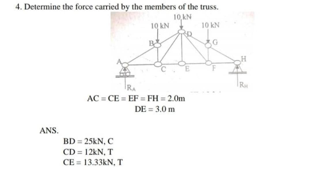 4. Determine the force carried by the members of the truss.
10, kN
ANS.
10 kN
AC = CE = EF = FH = 2.0m
DE = 3.0 m
BD = 25kN, C
CD= 12kN, T
CE= 13.33kN, T
10 kN
RH