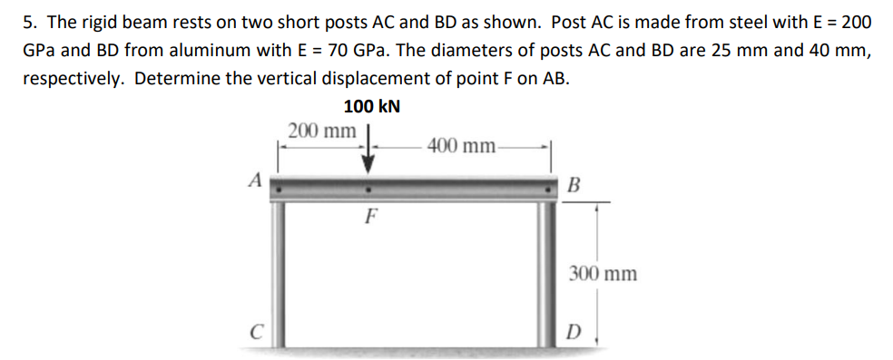 5. The rigid beam rests on two short posts AC and BD as shown. Post AC is made from steel with E = 200
GPa and BD from aluminum with E = 70 GPa. The diameters of posts AC and BD are 25 mm and 40 mm,
respectively. Determine the vertical displacement of point F on AB.
100 kN
200 mm
400 mm
A
В
F
300 mm
C
D
