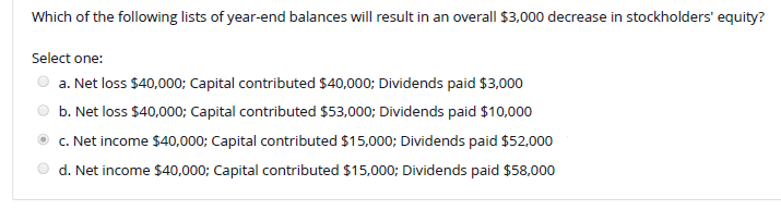 Which of the following lists of year-end balances will result in an overall $3,000 decrease in stockholders' equity?
Select one:
a. Net loss $40,000; Capital contributed $40,000; Dividends paid $3,000
b. Net loss $40,000; Capital contributed $53,000; Dividends paid $10,000
c. Net income $40,000; Capital contributed $15,000; Dividends paid $52,000
d. Net income $40,000; Capital contributed $15,000; Dividends paid $58,000
