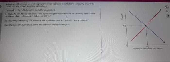 in the town of Externalia, vaccination programs create additional benefits to the community, beyond the
consumers who actually purchase vaccinations
The graph on the right shows the market for vaccinations
11 Using the line drawing tool, show a ine representing the true demand for vaccinations, if the external
benefit were taken into account Label your line D
2) Using the point drawing tool show the new equibrium price and quantity Label your point E
Carefully follow the instructions above, and only draw the required objects
Price (5)
Qo
Quantity of vaccinations (housands)