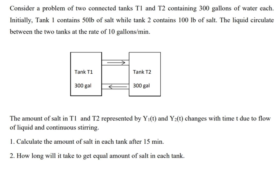 Consider a problem of two connected tanks T1 and T2 containing 300 gallons of water each.
Initially, Tank 1 contains 501b of salt while tank 2 contains 100 lb of salt. The liquid circulate
between the two tanks at the rate of 10 gallons/min.
Tank T1
Tank T2
300 gal
300 gal
The amount of salt in T1 and T2 represented by Y1(t) and Y2(t) changes with time t due to flow
of liquid and continuous stirring.
1. Calculate the amount of salt in each tank after 15 min.
2. How long will it take to get equal amount of salt in each tank.
