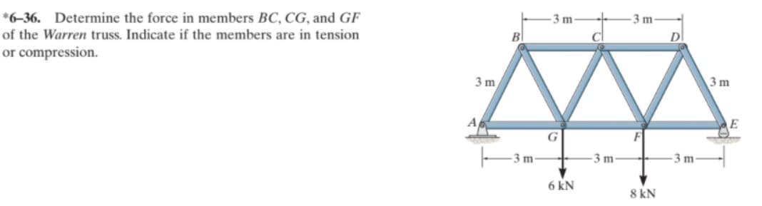 *6–36. Determine the force in members BC, CG, and GF
3 m
3 m-
of the Warren truss. Indicate if the members are in tension
B
D
or compression.
3 m
3 m
A
E
-3 m
-3 m-
3 m
6 kN
8 kN
