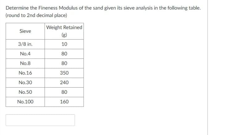 Determine the Fineness Modulus of the sand given its sieve analysis in the following table.
(round to 2nd decimal place)
Weight Retained
Sieve
(g)
3/8 in.
10
No.4
80
No.8
80
No.16
350
No.30
240
No.50
80
No.100
160
