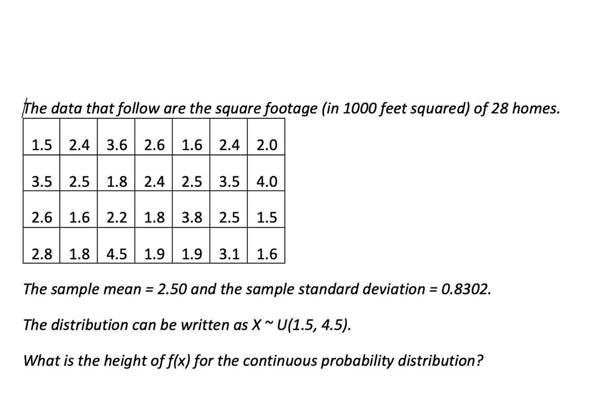 The data that follow are the square footage (in 1000 feet squared) of 28 homes.
1.5 | 2.4 | 3.6 | 2.6 | 1.6 | 2.4
2.0
3.5 2.5 1.8 2.4 2.5
3.5 | 4.0
2.6
1.6 2.2 1.8
3.8
2.5
1.5
2.8
1.8 4.5 1.9
1.9
3.1
1.6
The sample mean = 2.50 and the sample standard deviation = 0.8302.
The distribution can be written as X ~ U(1.5, 4.5).
What is the height of f(x) for the continuous probability distribution?
