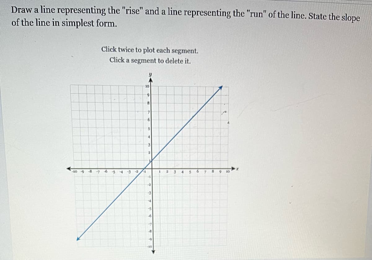 Draw a line representing the "rise" and a line representing the "run" of the line. State the slope
of the line in simplest form.
Click twice to plot each segment.
Click a segment to delete it.
-10 -9 -8-7 -6
-5 -4 -3 -2
10
-1
9
8
7
6
5
4
3
2
1
-1
-2
-3
-4
-5
-10
1
2 3 4
5 67
8 9
10
x