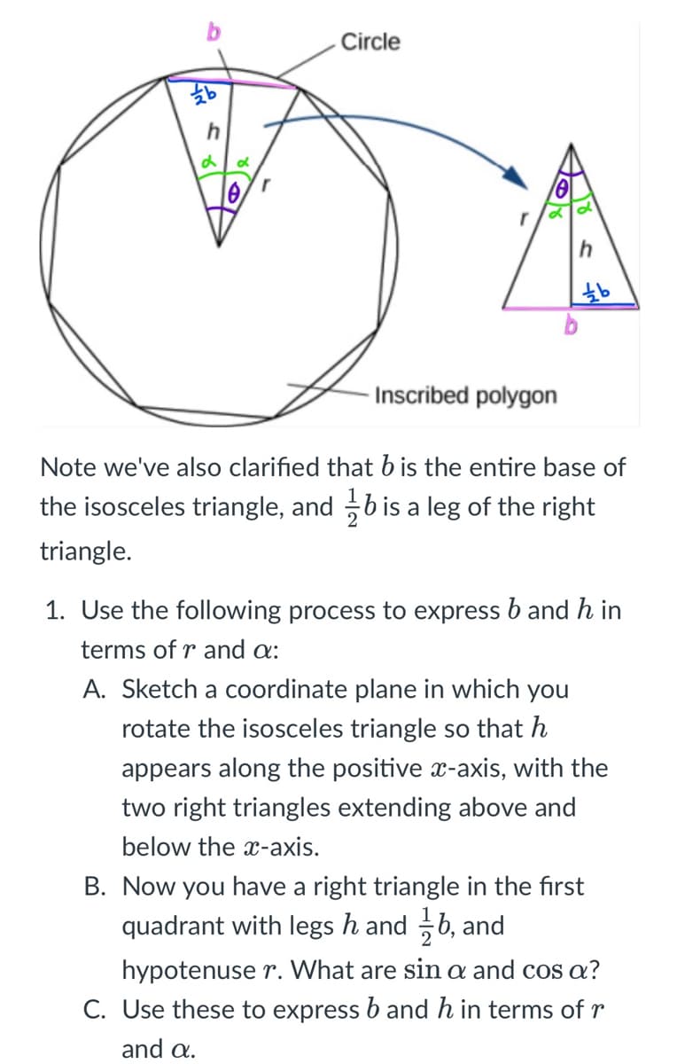 b
Circle
- Inscribed polygon
Note we've also clarified that b is the entire base of
the isosceles triangle, and b is a leg of the right
triangle.
1. Use the following process to express b and h in
terms of r and a:
A. Sketch a coordinate plane in which you
rotate the isosceles triangle so that h
appears along the positive x-axis, with the
two right triangles extending above and
below the x-axis.
B. Now you have a right triangle in the first
quadrant with legs h and b, and
hypotenuse r. What are sin a and cos a?
C. Use these to express b and h in terms of r
and a.
