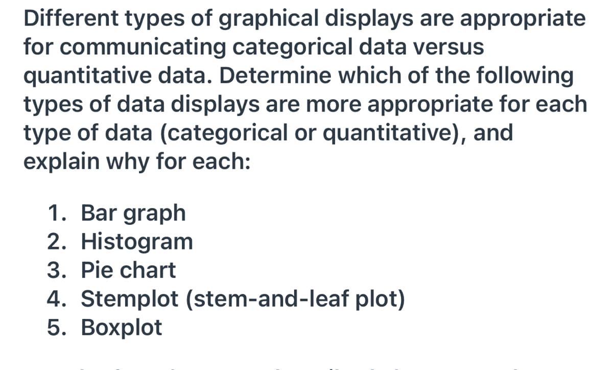 Different types of graphical displays are appropriate
for communicating categorical data versus
quantitative data. Determine which of the following
types of data displays are more appropriate for each
type of data (categorical or quantitative), and
explain why for each:
1. Bar graph
2. Histogram
3. Pie chart
4. Stemplot (stem-and-leaf plot)
5. Boxplot
