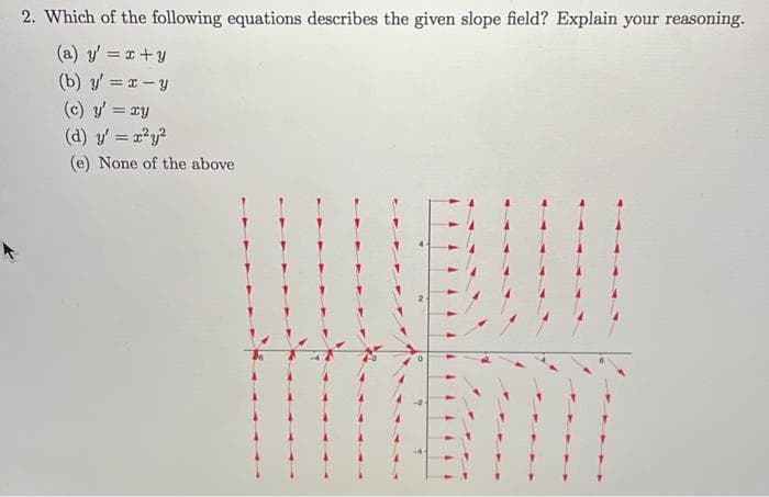 2. Which of the following equations describes the given slope field? Explain your reasoning.
(a) y' = x+y
(b) y' = x-y
(c) y' = ry
(d) y = x?y?
(e) None of the above
