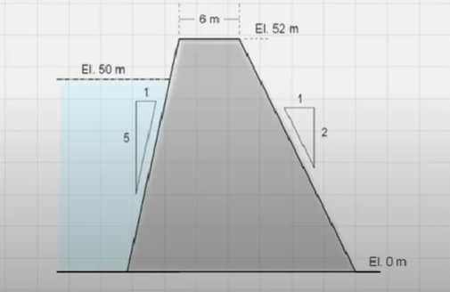 El. 50 m
5
6m
El. 52 m
N
El. 0m