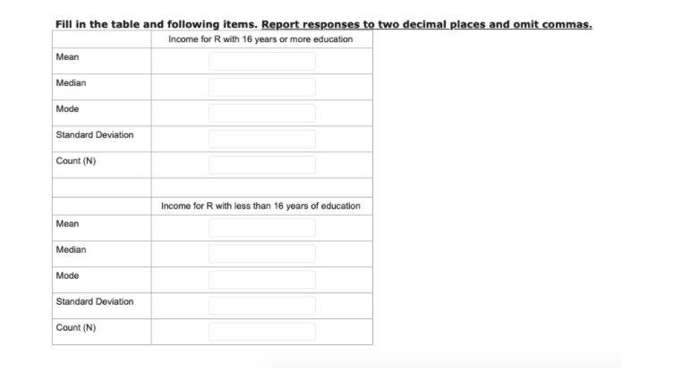 Fill in the table and following items. Report responses to two decimal places and omit commas.
Income for R with 16 years or more education
Mean
Median
Mode
Standard Deviation
Count (N)
Income for R with less than 16 years of education
Mean
Median
Mode
Standard Deviation
