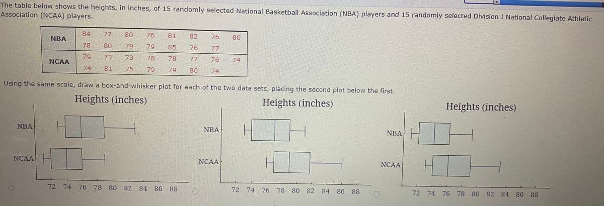 The table below shows the heights, in inches, of 15 randomly selected National Basketball Association (NBA) players and 15 randomly selected Division I National Collegiate Athletic
Association (NCAA) players.
84
77
80
76
81
82
76
86
NBA
78
80
79
79
85
76
77
79
73
73
78
78
77
76
74
NCAA
74
81
75
79
79
80
74
Using the same scale, draw a box-and-whisker plot for each of the two data sets, placing the second plot below the first.
Heights
(inches)
Heights (inches)
Heights (inches)
NBA
NBA
NBA
NCAA
NCAA
NCAA
72 74 76 78 80 82
84 86
88
72 74
76 78 80 82 84 86
88
72 74 76 78 80 82 84 86
