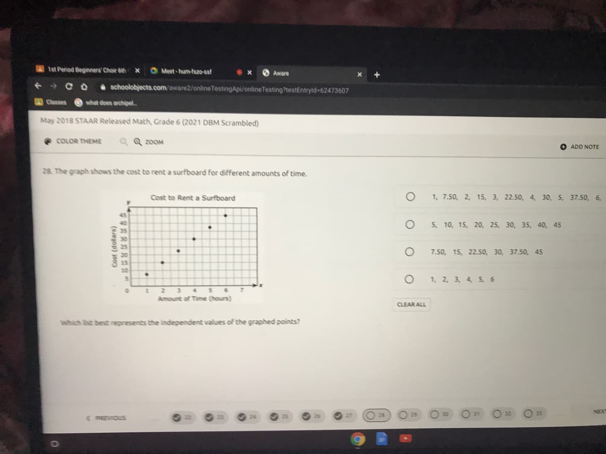 1st Period Beginners Choir 6th X
O Meet - hum-fszo-sst
Aware
<- + C O
A schoolobjects.com/aware2/onlineTestingApi/online Testing?testEntryld-62473607
Classes
what does archipel
May 2018 STAAR Released Math, Grade 6 (2021 DBM Scrambled)
COLOR THEME
Q Q 20OM
O ADD NOTE
28. The graph shows the cost to rent a surfboard for different amounts of tìme.
Cost to Rent a Surfboard
1, 7.50, 2, 15, 3, 22.50, 4, 30, 5, 37.50, 6,
5, 10, 15, 20, 25, 30, 35, 40, 45
7.50, 15, 22.50, 30, 37.50, 45
1, 2, 3, 4, 5, 6
Amount of Time (hours)
CLEAR ALL
which list best nepresents the independent values of the graphed points?
NEX
27
PRENIOUS
Cost (dollars)
