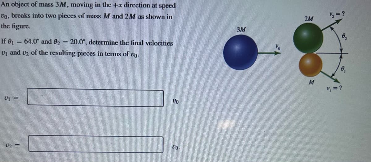 An object of mass 3M, moving in the +x direction at speed
vo, breaks into two pieces of mass M and 2M as shown in
the figure.
If 0₁ = 64.0° and 9₂ = 20.0°, determine the final velocities
U₁ and
U2 of the resulting pieces in terms of vo-
V₁ =
U2 =
DO
Do
3M
2M
M
1/2₂2 = ?
V₁ = ?