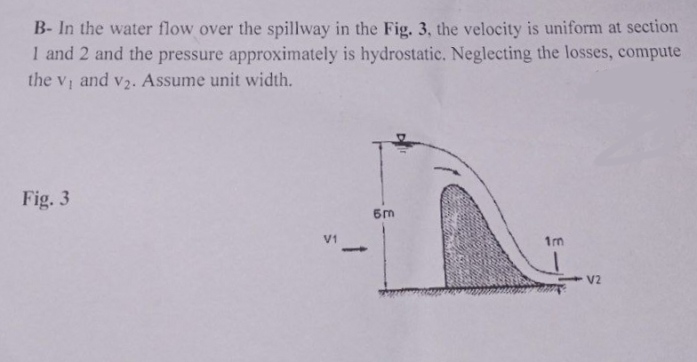 B- In the water flow over the spillway in the Fig. 3, the velocity is uniform at section
1 and 2 and the pressure approximately is hydrostatic. Neglecting the losses, compute
the v₁ and v₂. Assume unit width.
Fig. 3
5
-
6m
1mm
V2