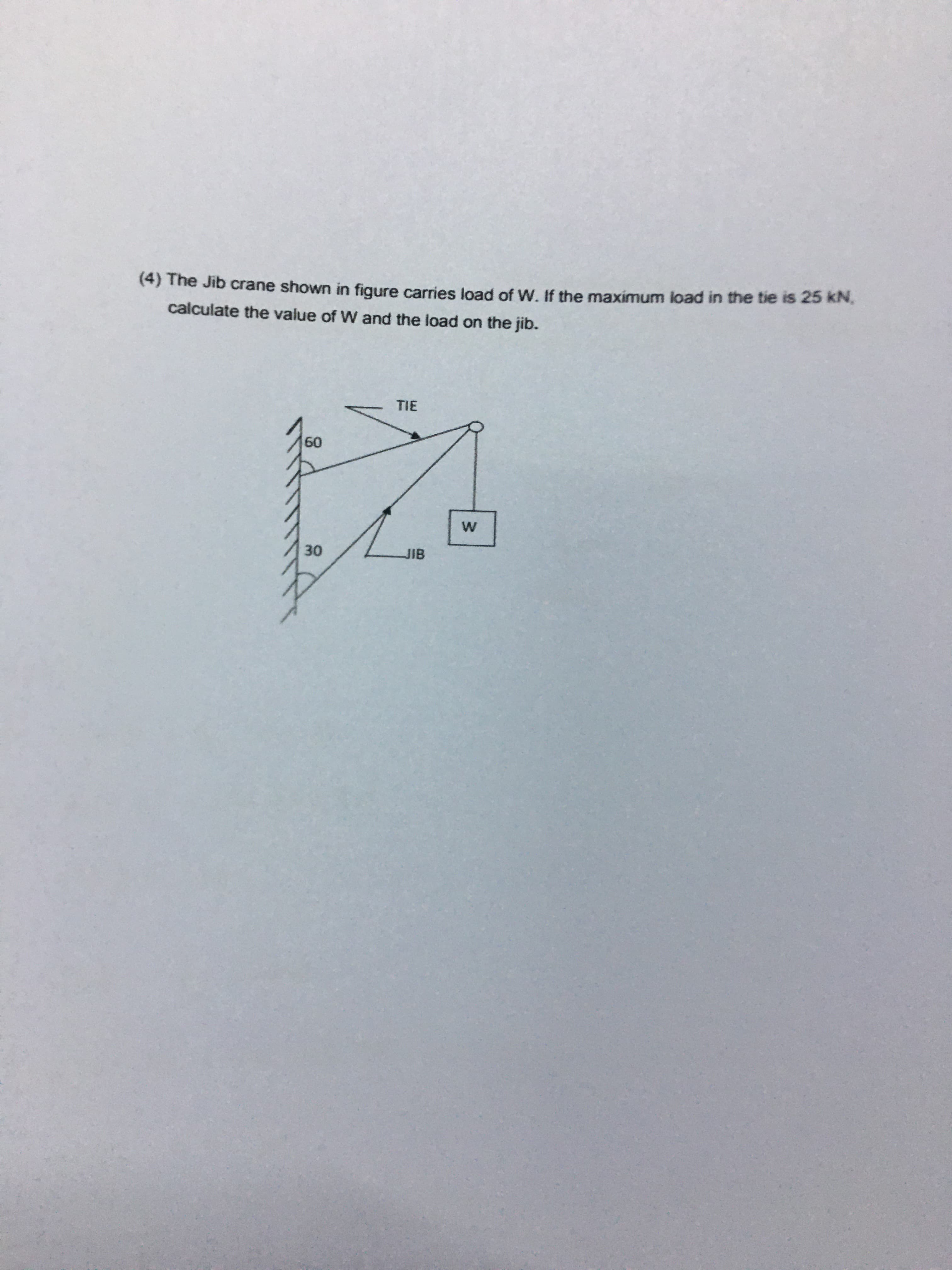 (4) The Jib crane shown in figure carries load of W. If the maximum load in the tie is 25 kN,
calculate the value of W and the load on the jib.
