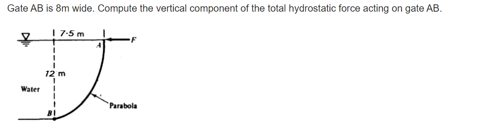 Gate AB is 8m wide. Compute the vertical component of the total hydrostatic force acting on gate AB.
| 7-5 m
F
12 m
Water
Parabola
BỊ
