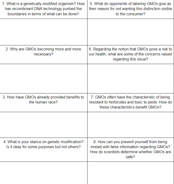 1. What is a genetically modified organism? How 5. What do opponents of labeling GMOS give as
has recombinant DNA technology pushed the
their reason for not wanting this distinction visible
boundaries in terms of what can be done?
to the consumer?
6. Regarding the notion that GMOS pose a risk to
2. Why are GMOS becoming more and more
necessary?
our health, what are some of the concerns raised
regarding this issue?
3. How have GMOS already provided benefits to 7. GMOS often have the characteristic of being
resistant to herbicides and toxic to pests. How do
these characteristics benefit GMOS?
the human race?
4. What is your stance on genetic modification?
Is it okay for some purposes but not others?
8. How can you prevent yourself from being
misled with false information regarding GMOS?
How do scientists determine whether GMOS are
safe?
