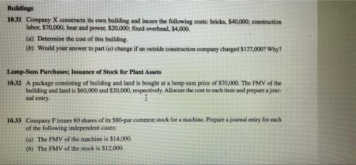 Buildings
10.31 Company X constructs its own building and incurs the following costs: bricks, $40,000; construction
labor, $70,000; heat and power, $20,000; fixed overhead, $4,000.
(a) Determine the cost of this building.
(b) Would your answer to part (a) change if an outside construction company charged $127,000? Why?
Lump-Sum Purchases; Issuance of Stock for Plant Assets
10.32 A package consisting of building and land is bought at a lump-sum price of $70,000. The FMV of the
building and land is $60,000 and $20,000, respectively. Allocate the cost to each item and prepare a jour-
nal entry.
10.33 Company Fissues 80 shares of its $80-par common stock for a machine. Prepare a journal entry for each
of the following independent cases:
(a) The FMV of the machine is $14,000.
(b) The FMV of the stock is $12,000.
