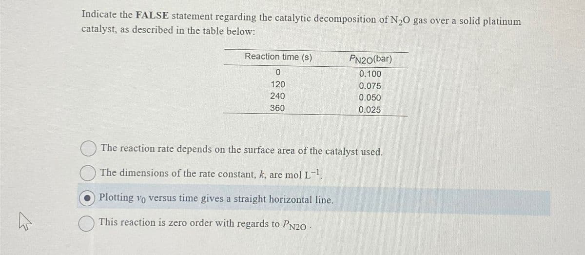 ہلے
Indicate the FALSE statement regarding the catalytic decomposition of N₂O gas over a solid platinum
catalyst, as described in the table below:
Reaction time (s)
0
120
240
360
PN20(bar)
0.100
0.075
0.050
0.025
The reaction rate depends on the surface area of the catalyst used.
The dimensions of the rate constant, k, are mol L-¹.
Plotting vo versus time gives a straight horizontal line.
This reaction is zero order with regards to PN20 -