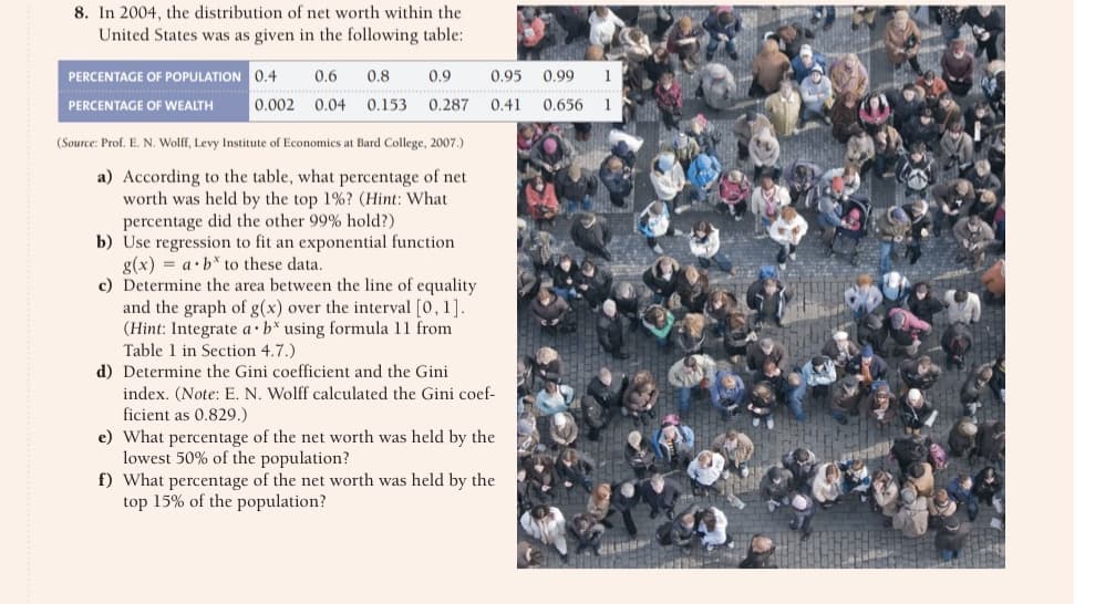 8. In 2004, the distribution of net worth within the
United States was as given in the following table:
0.8
0.9
0.6
0.002 0.04 0.153 0.287
PERCENTAGE OF POPULATION 0.4
PERCENTAGE OF WEALTH
(Source: Prof. E. N. Wolff, Levy Institute of Economics at Bard College, 2007.)
a) According to the table, what percentage of net
worth was held by the top 1% ? (Hint: What
percentage did the other 99% hold?)
b) Use regression to fit an exponential function
g(x)= a b* to these data.
c)
Determine the area between the line of equality.
and the graph of g(x) over the interval [0, 1].
(Hint: Integrate a b* using formula 11 from
Table 1 in Section 4.7.)
0.95 0.99 1
0.41 0.656 1
d) Determine the Gini coefficient and the Gini
index. (Note: E. N. Wolff calculated the Gini coef-
ficient as 0.829.)
e) What percentage of the net worth was held by the
lowest 50% of the population?
f) What percentage of the net worth was held by the
top 15% of the population?