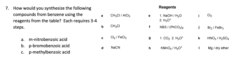 7. How would you synthesize the following
compounds from benzene using the
reagents from the table? Each requires 3-4
steps.
Reagents
a
CH₂CI / AICI 3
e
1. NaOH / H₂O
Cl2
2. H₂O*
b
CH₂Cl
f
NBS / (PhCO2)2
j
Br₂/FeBr₂
a. m-nitrobenzoic acid
C
Cl₂/FeCl3
g
1. CO₂ 2. H3O+
k
HNO3 / H2SO4
b. p-bromobenzoic acid
d
NaCN
h
KMnO4 / H₂O+
1
Mg/ dry ether
c. p-methylbenzoic acid