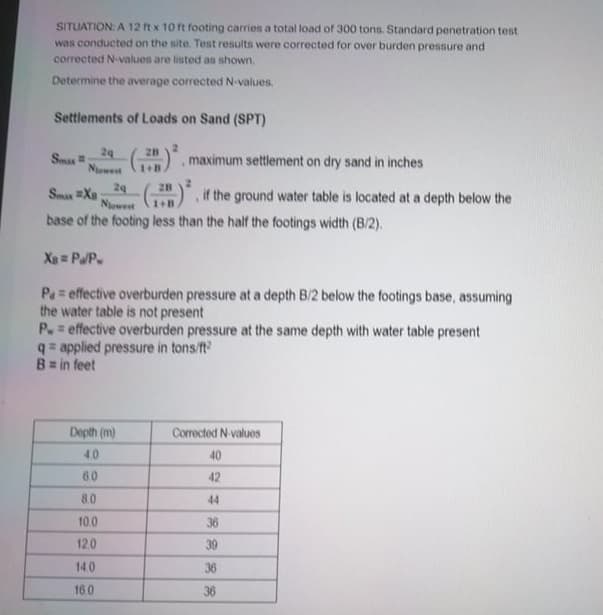 SITUATION: A 12 ft x 10 ft footing carries a total load of 300 tons. Standard penetration test
was conducted on the site. Test results were corrected for over burden pressure and
corrected N-values are listed as shown.
Determine the average corrected N-values.
Settlements of Loads on Sand (SPT)
29
Smas
28
). maximum settlement on dry sand in inches
Njuwest
Smay Xa:
29
-() if the ground water table is located at a depth below the
Nuwest
base of the footing less than the half the footings width (B/2).
XB PaP.
Pa= effective overburden pressure at a depth B/2 below the footings base, assuming
the water table is not present
P. effective overburden pressure at the same depth with water table present
q= applied pressure in tons/ft
B= in feet
Depth (m)
Correctod N values
40
40
60
42
8.0
44
10.0
36
120
39
14.0
36
16.0
36
