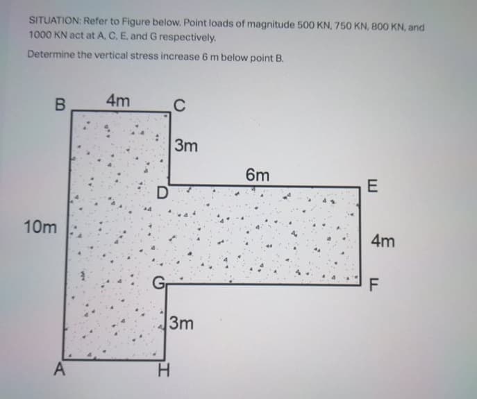 SITUATION: Refer to Figure below. Point loads of magnitude 500 KN, 750 KN, 800 KN, and
1000 KN act at A, C. E, and G respectively.
Determine the vertical stress increase 6 m below point B.
4m
C
3m
6m
D
10m
4m
3m
A
H.
