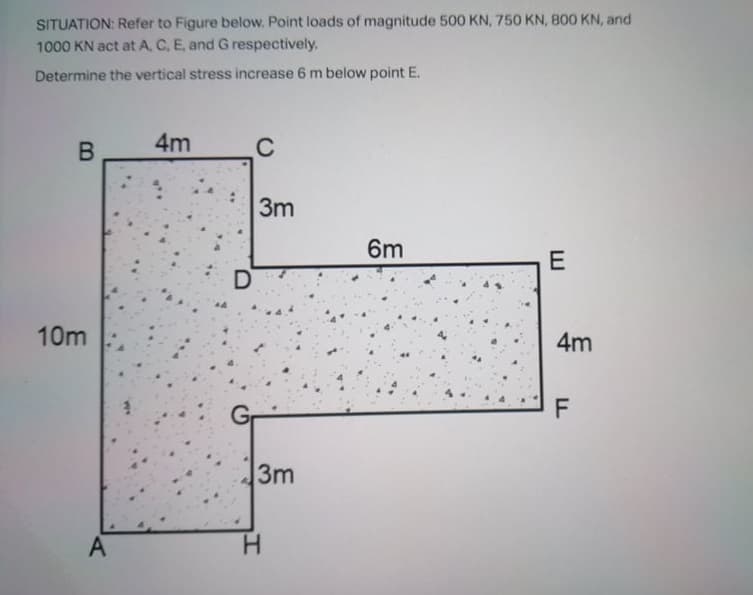 SITUATION: Refer to Figure below. Point loads of magnitude 500 KN, 750 KN, 800 KN, and
1000 KN act at A, C, E, and G respectively.
Determine the vertical stress increase 6 m below point E.
4m
3m
6m
E
D
10m
4m
3m
A
H.
