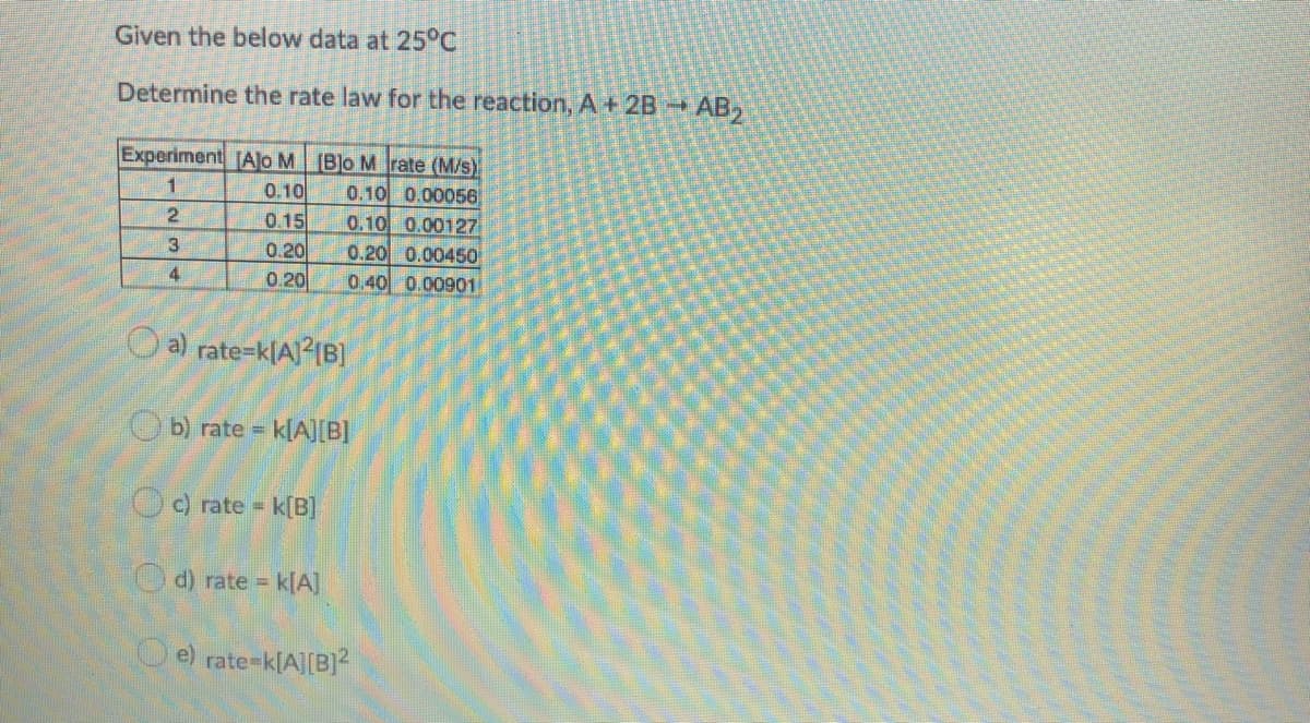 Given the below data at 25°C
Determine the rate law for the reaction, A + 2B→AB,
Experiment [Alo M (Blo M rate (M/s)
1
0.10 0.00056
0.10 0.00127
0.20 0.00450
0.40 0.00901
0.10
2.
0.15
3
0.20
4
0.20
O a) rate-k[A]?(B]
Ob) rate = k[A][B]
O) rate D
k[B]
Od) rate = k[A]
Oe) rate-k[A][B]?
