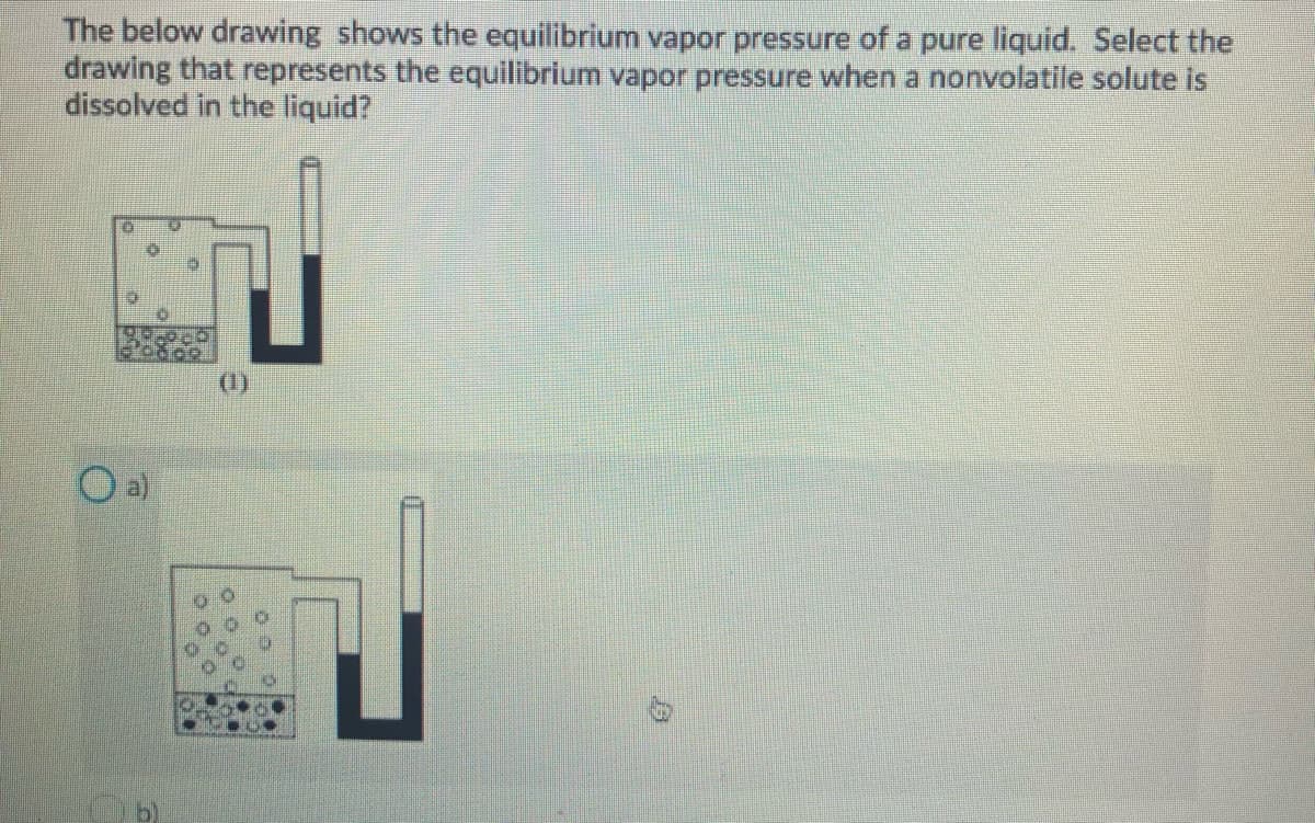 The below drawing shows the equilibrium vapor pressure of a pure liquid. Select the
drawing that represents the equilibrium vapor pressure when a nonvolatile solute is
dissolved in the liquid?
a)
