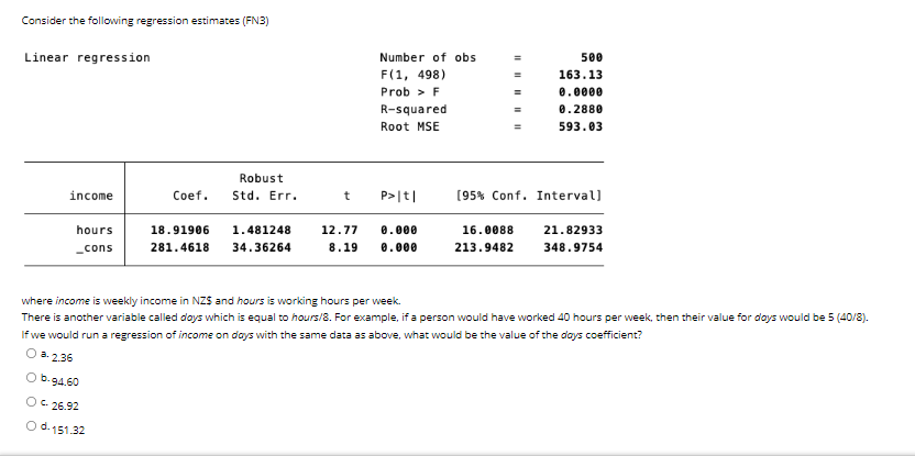 Consider the following regression estimates (FN3)
Linear regression
Number of obs
F(1, 498)
500
163.13
Prob > F
0.0000
R-squared
=
0.2880
Root MSE
593.03
Robust
income
Coef. Std. Err.
t
P>|t|
[95% Conf. Interval]
16.0088
21.82933
hours
_Cons
18.91906
281.4618
1.481248
34.36264
12.77
8.19
0.000
0.000
213.9482
348.9754
where income is weekly income in NZ$ and hours is working hours per week.
There is another variable called days which is equal to hours/8. For example, if a person would have worked 40 hours per week, then their value for days would be 5 (40/8).
If we would run a regression of income on days with the same data as above, what would be the value of the days coefficient?
O a. 2.36
b.94.60
OC 26.92
O d. 151.32