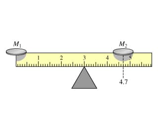 M1
M2
2
3
4
4.7
