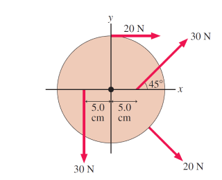 20 N
30 N
(45°|
5.0 5.0
cm
cm
30 N
20 N
