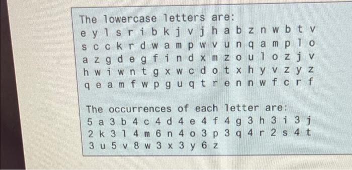 The lowercase letters are:
eylsrib kjvjhabznwbtv
scckrdwampwvunq amplo
az gdeg findxm zoulozj v
hwiwntgxwcdotx hyvzy z
qe am fwpguqtrennwfcrf
The occurrences of each letter are:
5 a 3 b4 c4 d 4 e 4 f 4 g 3 h 3 i 3 j
2 k 31 4 m 6 n 4 o 3 p 3 q 4 r 2 s 4 t
3 u 5 v 8 w 3 x 3 y 6 z