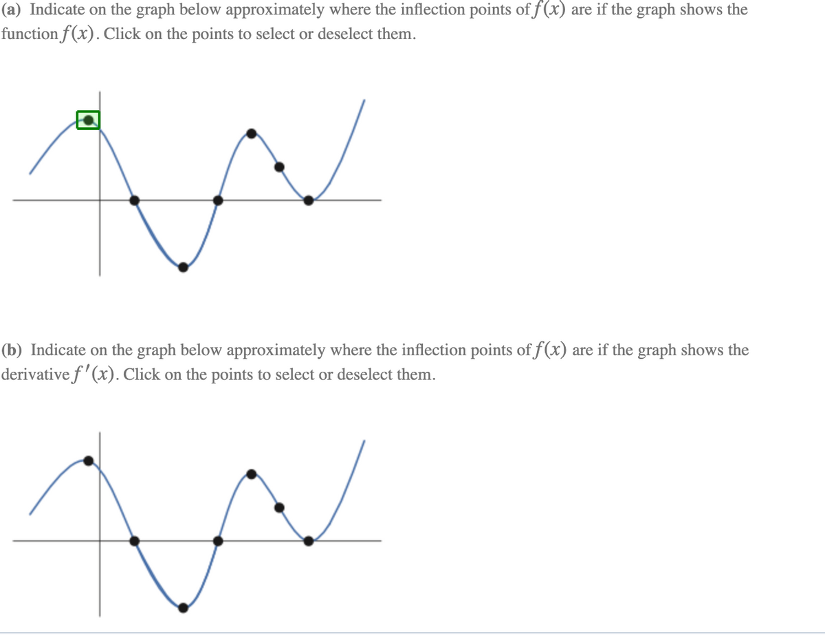 (a) Indicate on the graph below approximately where the inflection points of f(x) are if the graph shows the
function f (x). Click on the points to select or deselect them.
(b) Indicate on the graph below approximately where the inflection points of f (x) are if the graph shows the
derivative f ' (x). Click on the points to select or deselect them.
