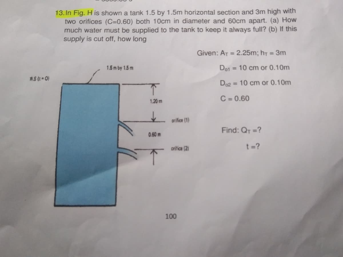 W.S (t=0)
13. In Fig. H is shown a tank 1.5 by 1.5m horizontal section and 3m high with
two orifices (C=0.60) both 10cm in diameter and 60cm apart. (a) How
much water must be supplied to the tank to keep it always full? (b) If this
supply is cut off, how long
Given: AT = 2.25m; h = 3m
1.5 m by 1.5 m
Do1= 10 cm or 0.10m
Do2 = 10 cm or 0.10m
C=0.60
Find: Q₁ =?
t=?
↑
1.20 m
0.60 m
orifice (1)
crifice (2)
100