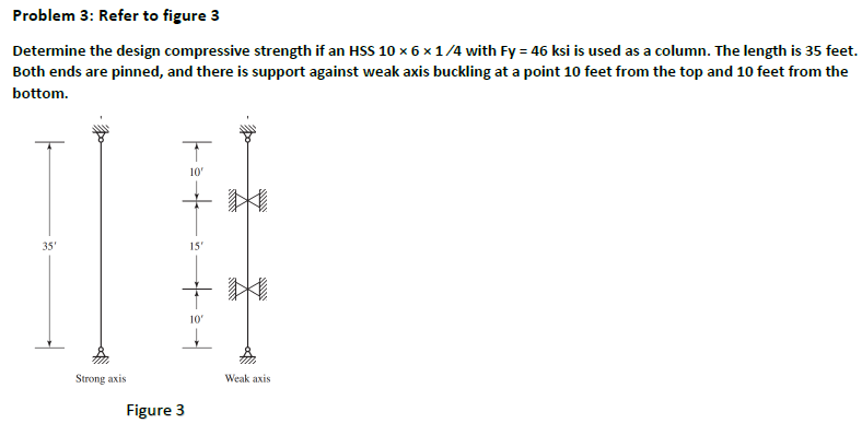 Problem 3: Refer to figure 3
Determine the design compressive strength if an HSS 10 x 6 x1/4 with Fy = 46 ksi is used as a column. The length is 35 feet.
Both ends are pinned, and there is support against weak axis buckling at a point 10 feet from the top and 10 feet from the
bottom.
10'
35'
15'
10'
Strong axis
Weak axis
Figure 3
