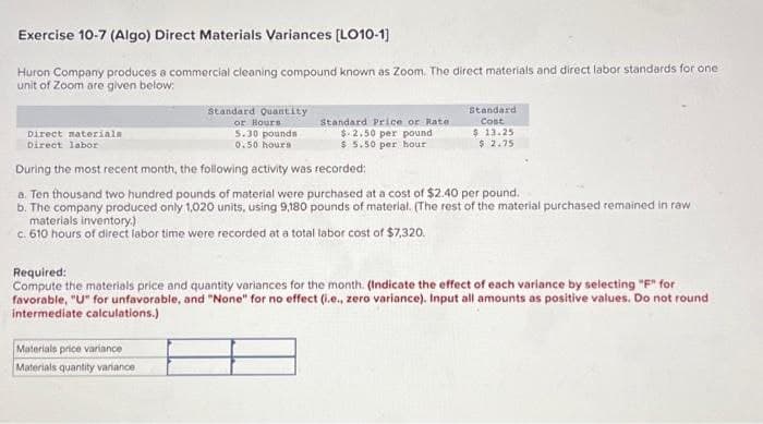 Exercise 10-7 (Algo) Direct Materials Variances [LO10-1]
Huron Company produces a commercial cleaning compound known as Zoom. The direct materials and direct labor standards for one
unit of Zoom are given below:
Direct materials
Direct labor
Standard Quantity
or Hours
5.30 pounds
0.50 hours
Standard Price or Rate
$-2.50 per pound
$5.50 per hour
Materials price variance
Materials quantity variance
Standard
Cost
$ 13.25
$ 2.75
During the most recent month, the following activity was recorded:
a. Ten thousand two hundred pounds of material were purchased at a cost of $2.40 per pound.
b. The company produced only 1,020 units, using 9,180 pounds of material. (The rest of the material purchased remained in raw
materials inventory.)
c. 610 hours of direct labor time were recorded at a total labor cost of $7,320.
Required:
Compute the materials price and quantity variances for the month. (Indicate the effect of each variance by selecting "F" for
favorable, "U" for unfavorable, and "None" for no effect (i.e., zero variance). Input all amounts as positive values. Do not round
intermediate calculations.)