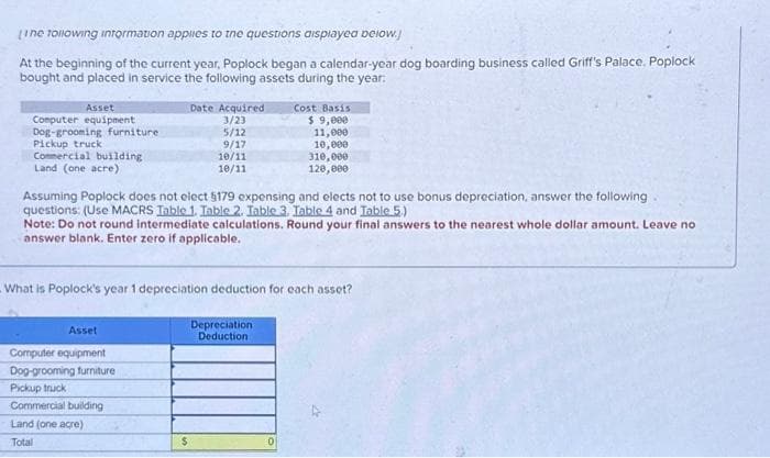 Line following information applies to the questions displayed below.
At the beginning of the current year, Poplock began a calendar-year dog boarding business called Griff's Palace. Poplock
bought and placed in service the following assets during the year:
Asset
Computer equipment
Dog-grooming furniture
Pickup truck
Commercial building
Land (one acre)
Asset
Computer equipment
Dog-grooming furniture
Pickup truck
Date Acquired Cost Basis
3/23
5/12
9/17
10/11
10/11
Assuming Poplock does not elect 5179 expensing and elects not to use bonus depreciation, answer the following.
questions: (Use MACRS Table 1. Table 2. Table 3. Table 4 and Table 5.)
Note: Do not round intermediate calculations. Round your final answers to the nearest whole dollar amount. Leave no
answer blank. Enter zero if applicable.
Commercial building
Land (one acre)
Total
What is Poplock's year 1 depreciation deduction for each asset?
$
$9,000
11,000
10,000
310,000
120,000
Depreciation
Deduction