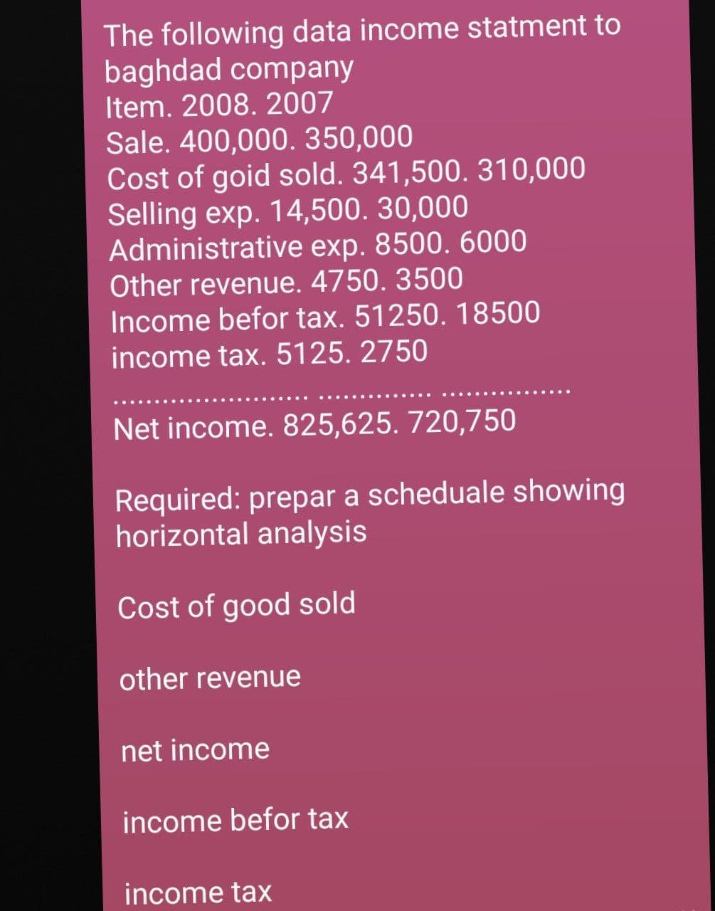 The following data income statment to
baghdad company
Item. 2008. 2007
Sale. 400,000. 350,000
Cost of goid sold. 341,500. 310,000
Selling exp. 14,500. 30,000
Administrative exp. 8500. 6000
Other revenue. 4750. 3500
Income befor tax. 51250. 18500
income tax. 5125. 2750
Net income. 825,625. 720,750
Required: prepar a scheduale showing
horizontal analysis
Cost of good sold
other revenue
net income
income befor tax
income tax
