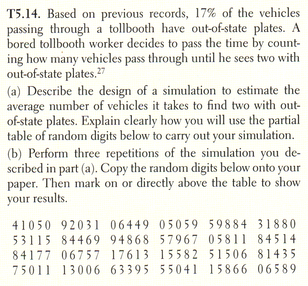 T5.14. Based on previous records, 17% of the vehicles
passing through a tollbooth have out-of-state plates. A
bored tollbooth worker decides to pass the time by count-
ing how many vehicles pass through until he sees two with
out-of-state plates.27
(a) Describe the design of a simulation to estimate the
average number of vehicles it takes to find two with out-
of-state plates. Explain clearly how you will use the partial
table of random digits below to carry out your simulation.
(b) Perform three repetitions of the simulation you de-
scribed in part (a). Copy the random digits below onto your
paper. Then mark on or directly above the table to show
your results.
41050 920 3 1 06449 05059 59884 31880
53115 844 6 9 94868 57967 05811 84514
84177 067 57 1761
75011 13006 63395 55041 15 8 66 06589
3 15582 51 506 81435
