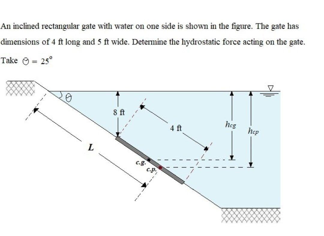 An inclined rectangular gate with water on one side is shown in the figure. The gate has
dimensions of 4 ft long and 5 ft wide. Determine the hydrostatic force acting on the gate.
Take = 25°
8 ft
hcg
hep
4 ft
c.g.
c-P
