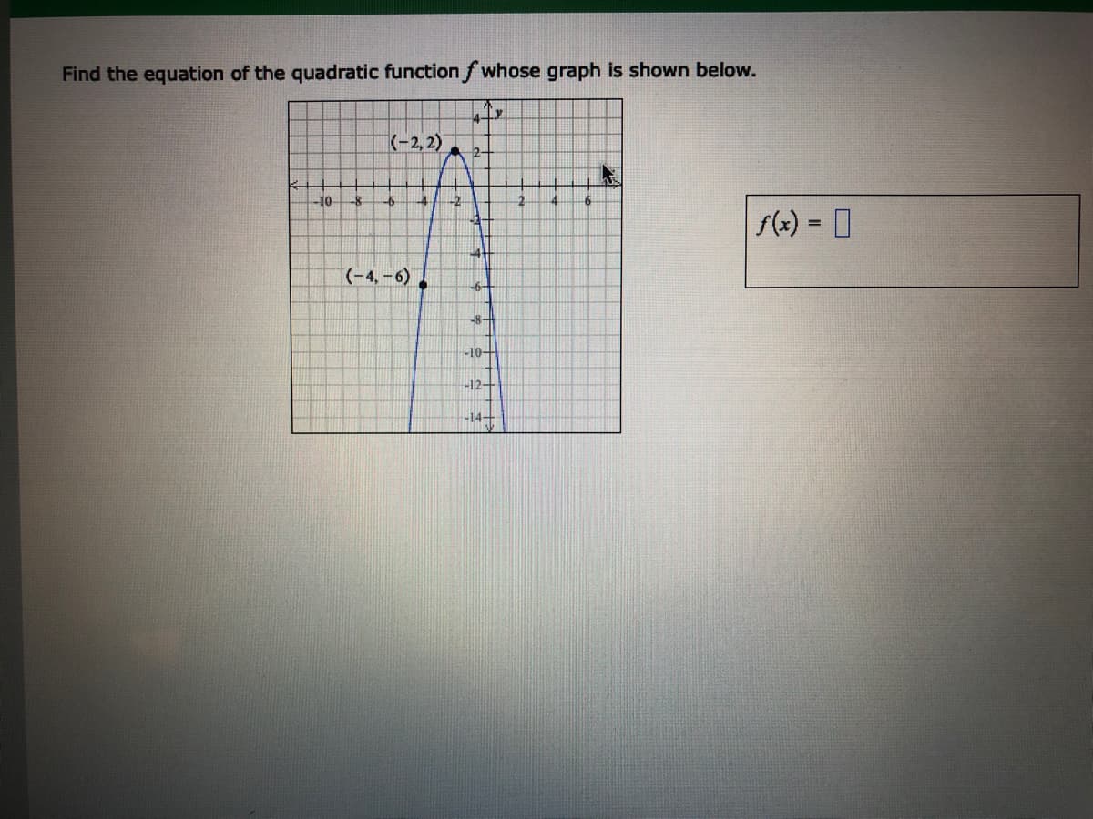 Find the equation of the quadratic functionf whose graph is shown below.
(-2, 2)
-6
s(4) = 0
%3D
-4+
(-4, – 6) .
-6-
8-
-10+
-12-
-14+
