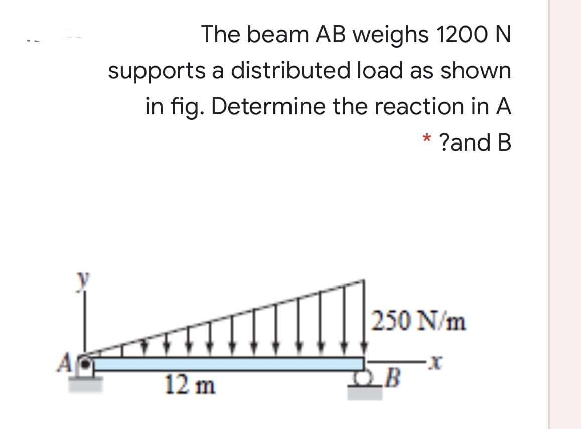 The beam AB weighs 1200N
supports a distributed load as shown
in fig. Determine the reaction in A
* ?and B
250 N/m
12 m
