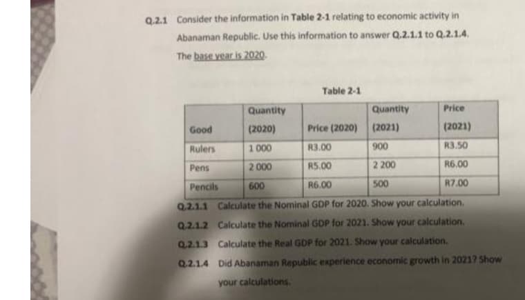 Q.2.1 Consider the information in Table 2-1 relating to economic activity in
Abanaman Republic. Use this information to answer Q.2.1.1 to Q.2.1.4.
The base year is 2020.
Table 2-1
Good
Rulers
Pens
Pencils
Quantity
Quantity
(2020)
Price (2020)
(2021)
1000
R3.00
900
2000
R5.00
2 200
600
R6,00
500
Q.2.1.1 Calculate the Nominal GDP for 2020. Show your calculation.
Q.2.1.2 Calculate the Nominal GDP for 2021. Show your calculation.
Q.2.1.3 Calculate the Real GDP for 2021. Show your calculation.
Q.2.1.4 Did Abanaman Republic experience economic growth in 2021? Show
your calculations.
Price
(2021)
R3.50
R6.00
R7.00