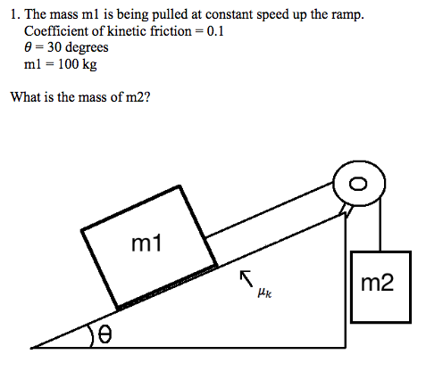 1. The mass ml is being pulled at constant speed up the ramp.
Coefficient of kinetic friction = 0.1
e = 30 degrees
ml = 100 kg
What is the mass of m2?
m1
m2
HK
