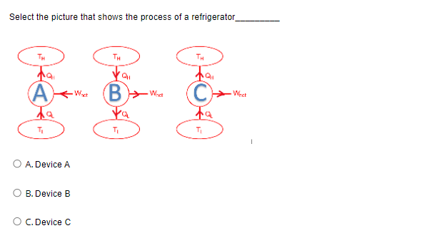 Select the picture that shows the process of a refrigerator_
蛋蛋蛋
A. Device A
B. Device B
C. Device C